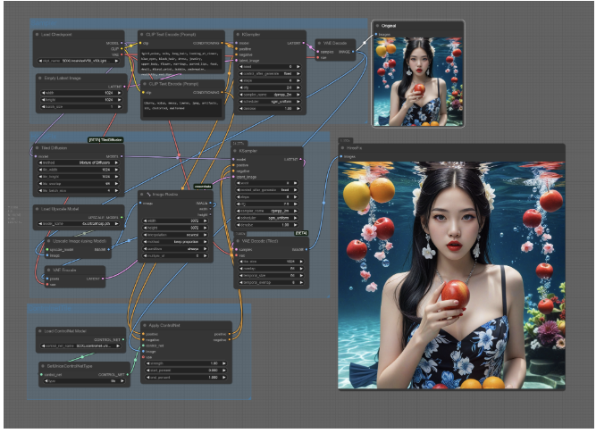 ControlnetTile 使用範例與結果