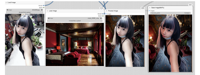 Image1 為原圖時的 ICLightBlend 結果
