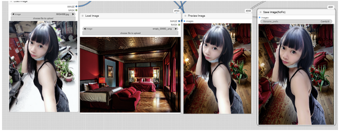 Image2 為修改後圖時的 ICLightBlend 結果