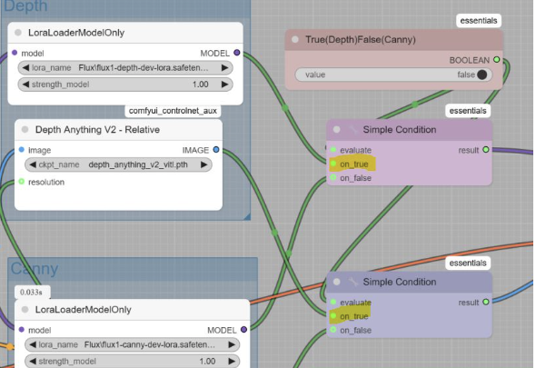 Depth/Canny Boolean 開關控制工作流畫面