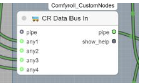 CR Data Bus In 節點畫面