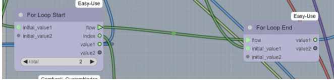 For Loop Start/End 節點畫面